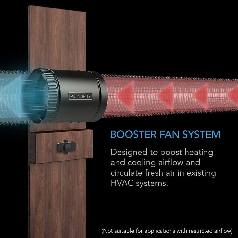 AC Infinity RAXIAL S4 Inline Booster Duct Fan with Speed Controller, 4" AC Infinity