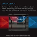 AC Infinity RAXIAL S8 Inline Booster Duct Fan with Speed Controller, 8" AC Infinity