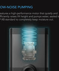 AC Infinity SUBMERSIBLE WATER PUMP, 5-FEET LIFT HEIGHT, 211 GPH (800 L/H) AC Infinity