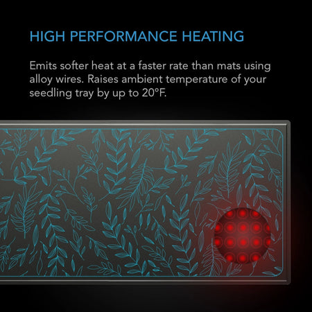 AC Infinity SUNCORE A7 Seedling Heat Mat, 48" X 20.75" AC Infinity