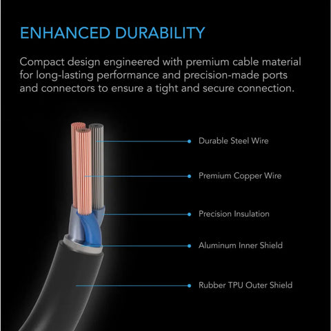 AC Infinity UIS TO UIS EXTENSION CABLE, 10 FT. AC Infinity