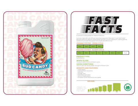 Advanced Nutrients Bud Candy, 1L Advanced Nutrients