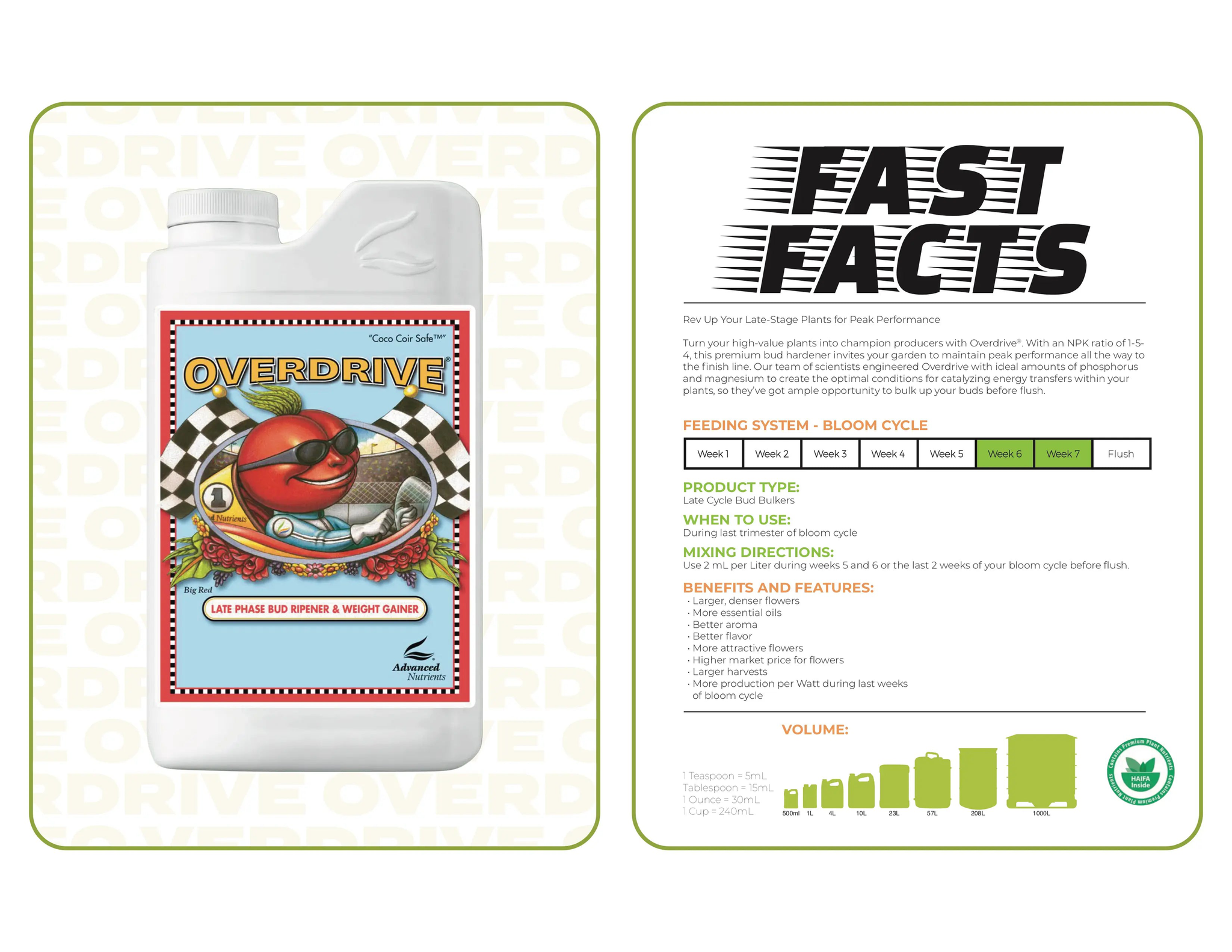 Advanced Nutrients Overdrive InStock Buy Now! GARDEN SUPPLY GUYS