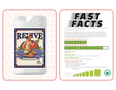 Advanced Nutrients Revive, 1L Advanced Nutrients
