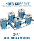 Current Culture® Under Current® Double Barrel XL13 | 30" Spacing