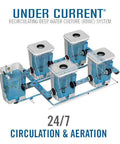 Current Culture® Under Current® Double Barrel XXL13 | 40" Spacing