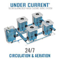 Current Culture® Under Current® Evolution | Special Order Only