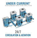 Current Culture® Under Current® Evolution XL13 | 30" Spacing