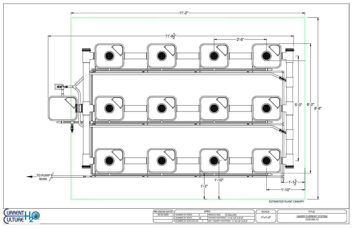 Current Culture® Under Current® Evolution XL13 | 30" Spacing