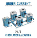 Current Culture® Under Current® Evolution XXL13 | 40" Spacing