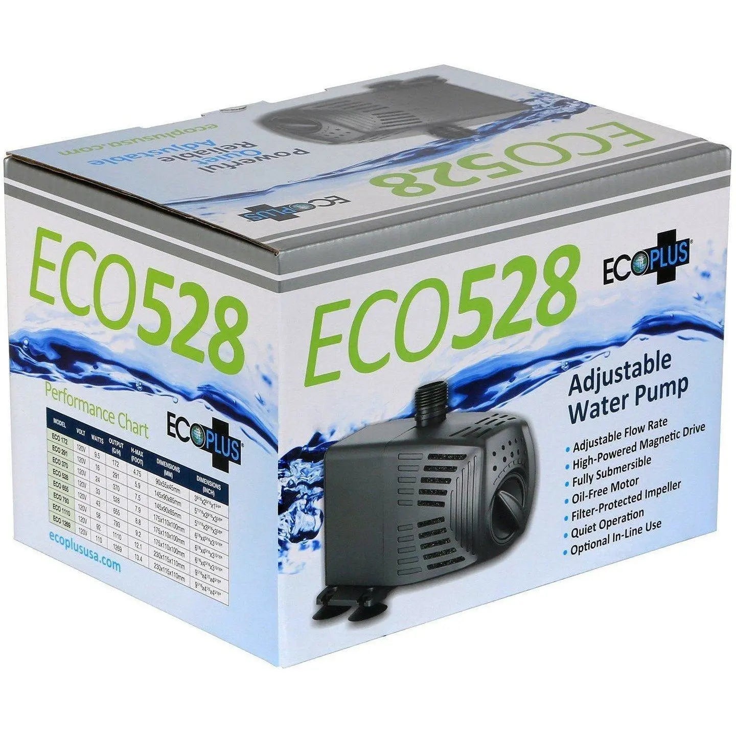 EcoPlus® Adjustable Water Pump, 528 GPH EcoPlus