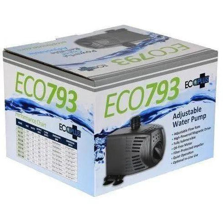 EcoPlus® Adjustable Water Pump, 793 GPH EcoPlus