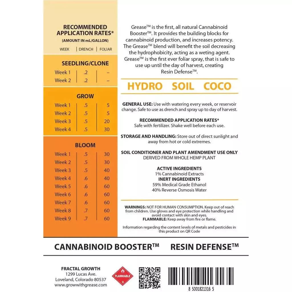 basis gold herbicide label GREASE Gold Label (TRI-BOOSTER) | In-Stock