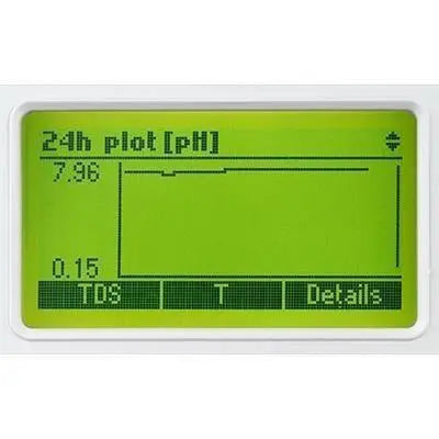 HANNA® GroLine Hydroponic Monitor w/ INLINE PROBE for pH, EC, TDS, Temperature Hanna Instruments
