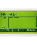 HANNA® GroLine Nutrient Monitor for pH, EC, TDS, Temperature Hanna Instruments