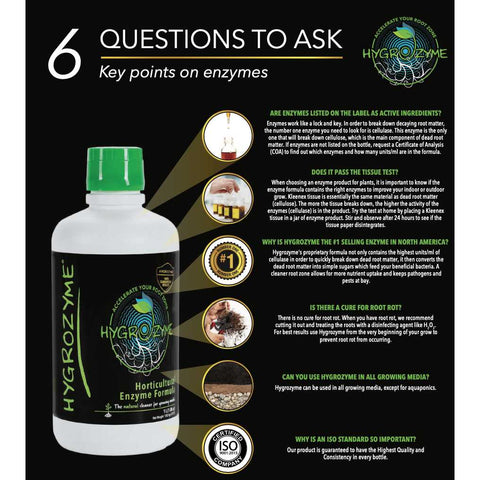 Hygrozyme Horticultural Enzymatic Formula, 500 mL Hygrozyme
