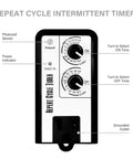 NORTH SPORE Repeat Cycle Timer
