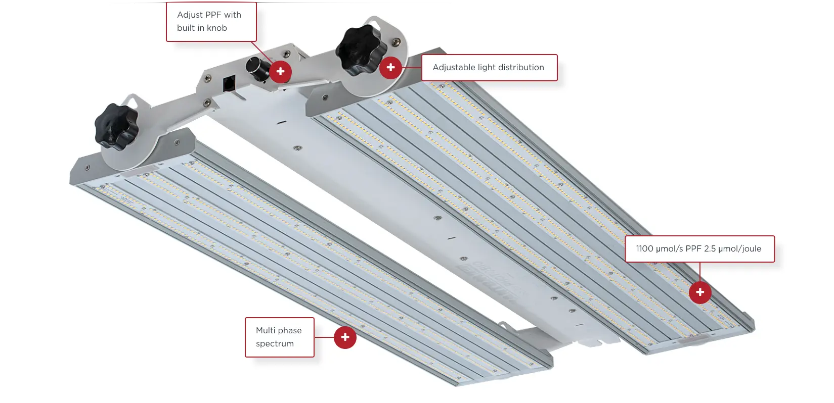 PHANTOM PHENO LED 440 WATT Adjustable Grow Light Bar Fixture, 100-277V PHANTOM LED