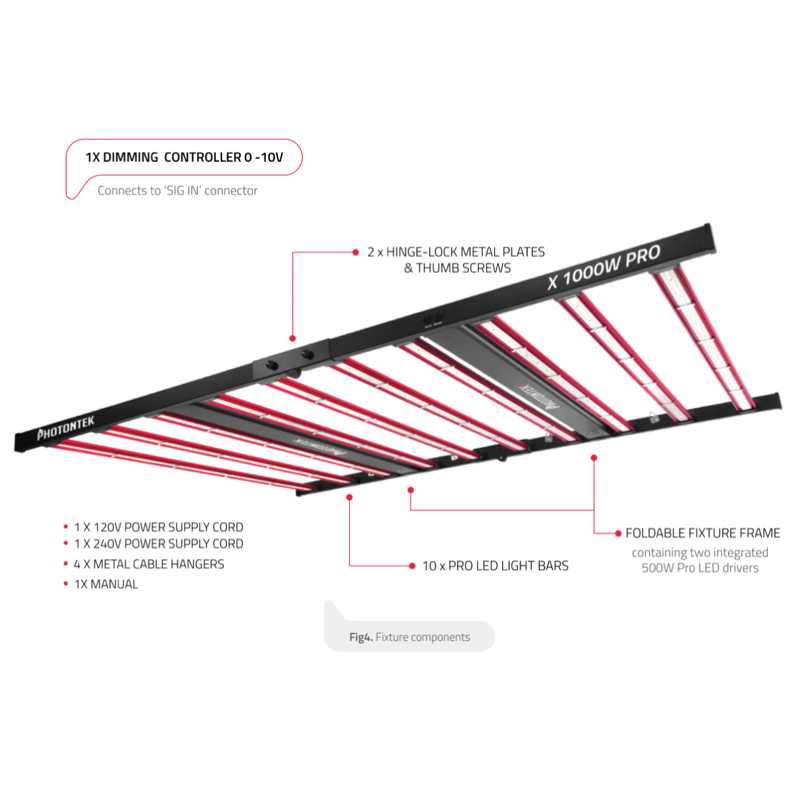 PhotonTek X 1000W PRO LED Grow Light PhotonTek