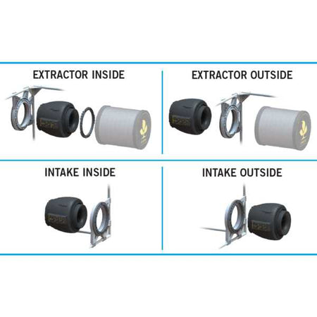 Secret Jardin DF16 Extractor Fan T° 150/250/350 m3/h  90/150/210 cfm Secret Jardin