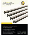 SunBlaster NanoTech T5 HO Lamp with NanoTech Reflector, 18" Sun Blaster