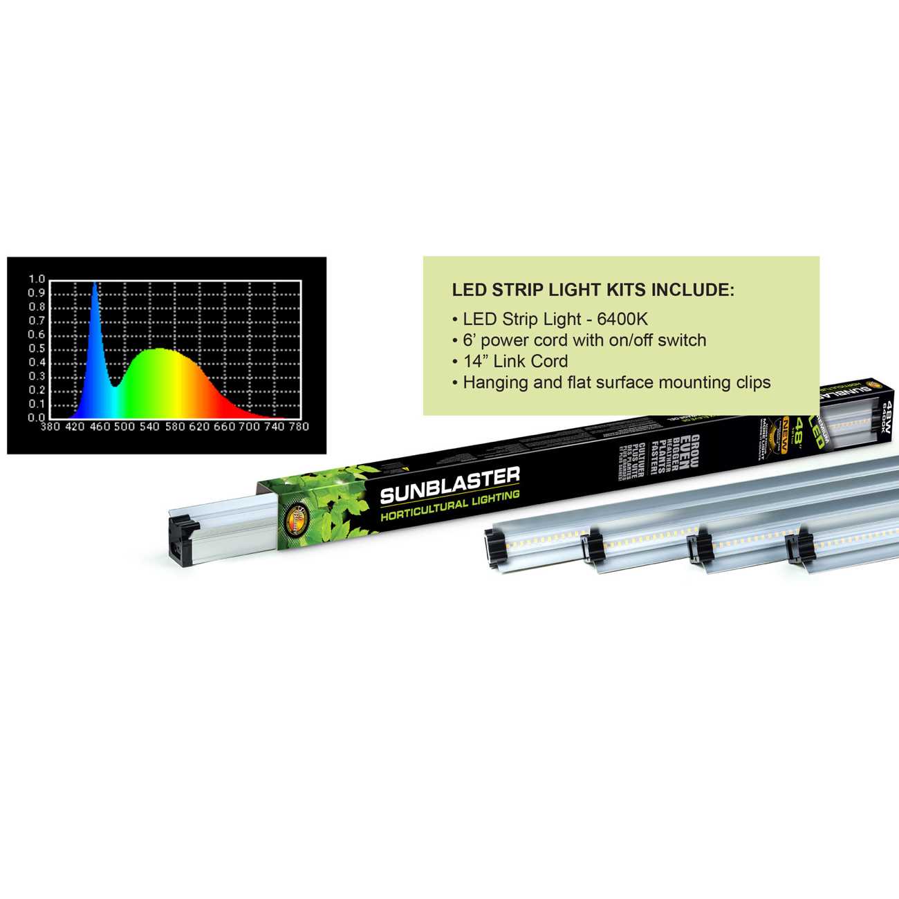 SunBlaster 18 LED Strip Light - 6400K Full Spectrum 18W Grow Light