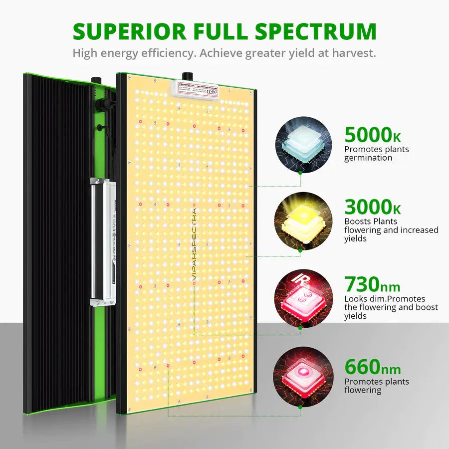 VIPARSPECTRA P2000 LED Full Spectrum Grow Light IP65 Dimmable Vipar Spectra