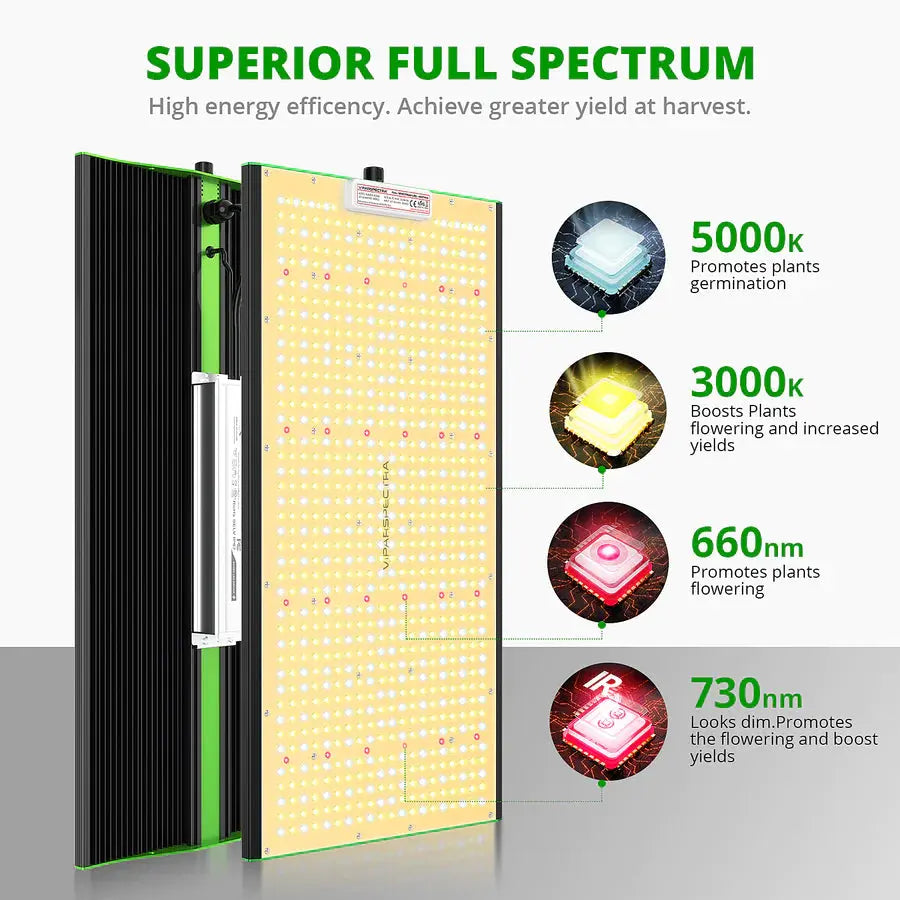 VIPARSPECTRA P2500 LED Full Spectrum Grow Light IP65 Dimmable